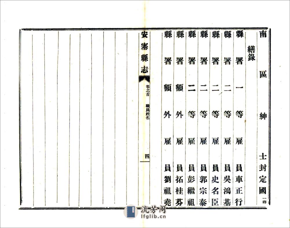 安塞县志（民国） - 第14页预览图