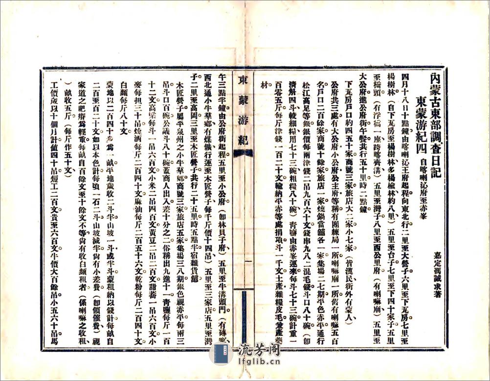 东蒙游记（民国） - 第17页预览图