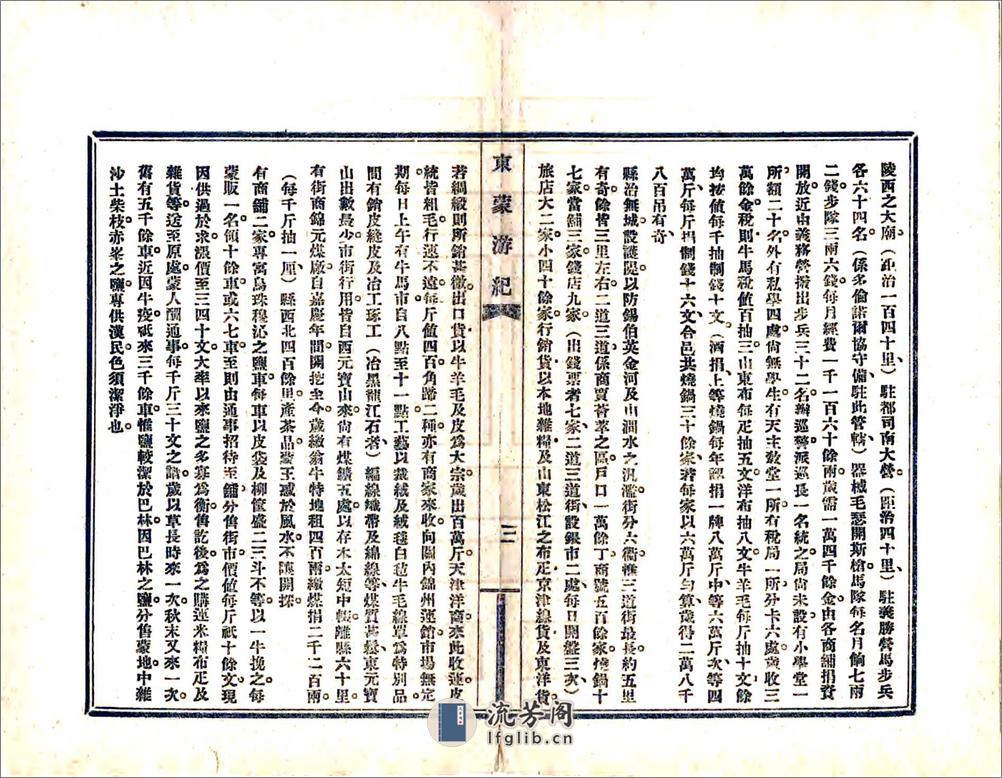 东蒙游记（民国） - 第19页预览图