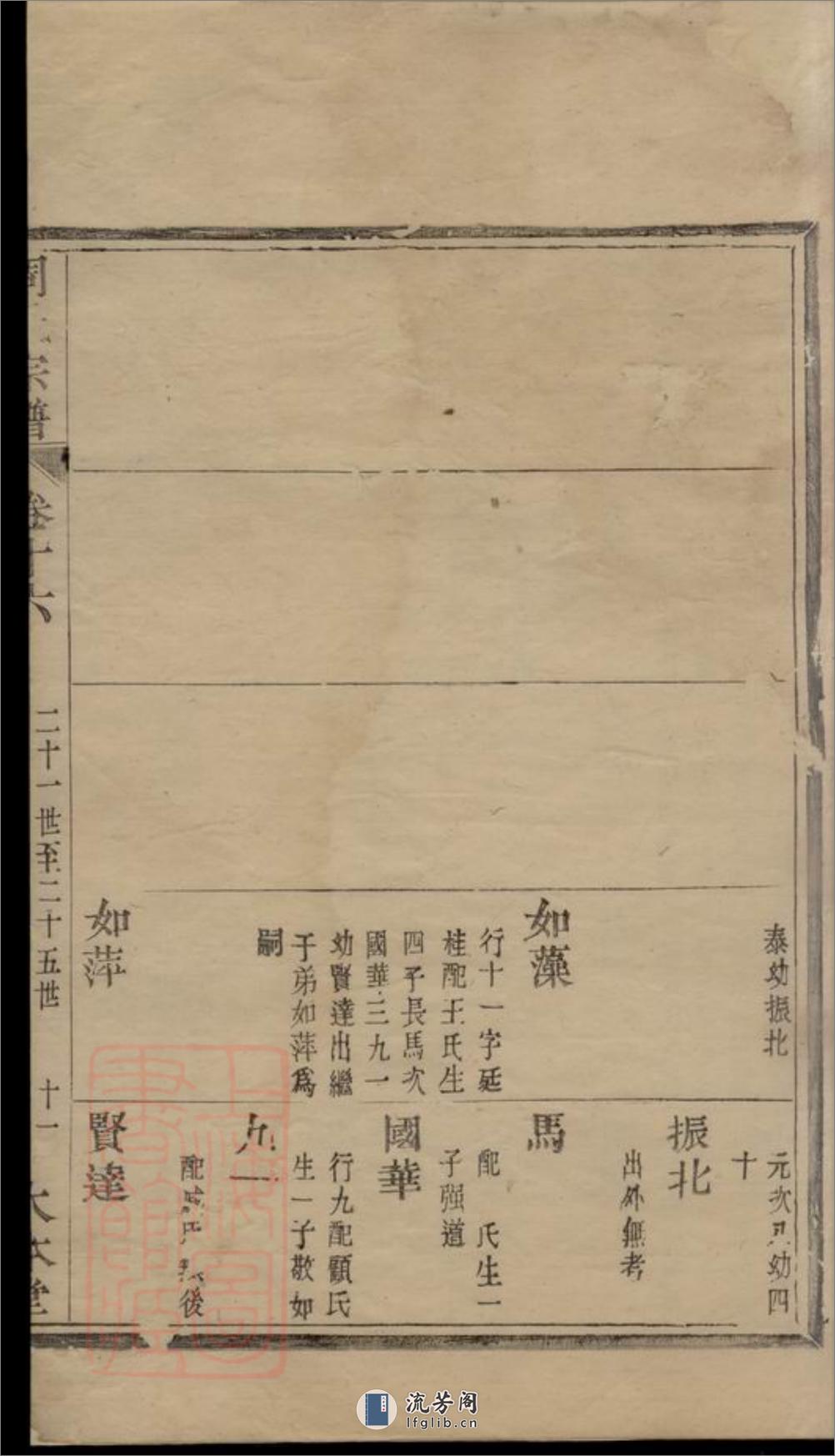 周氏宗谱：[馀姚] - 第20页预览图