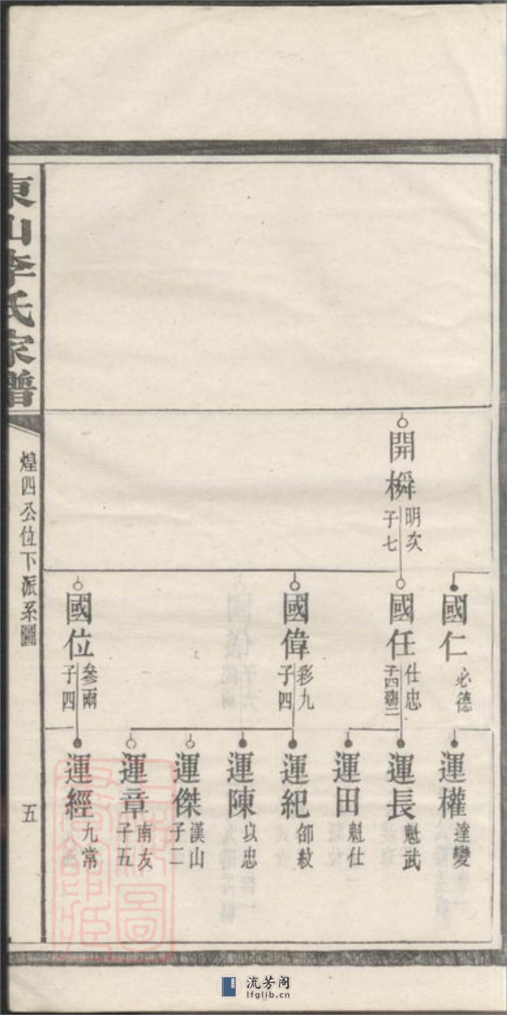 东山李氏四修家谱：[宁乡] - 第11页预览图