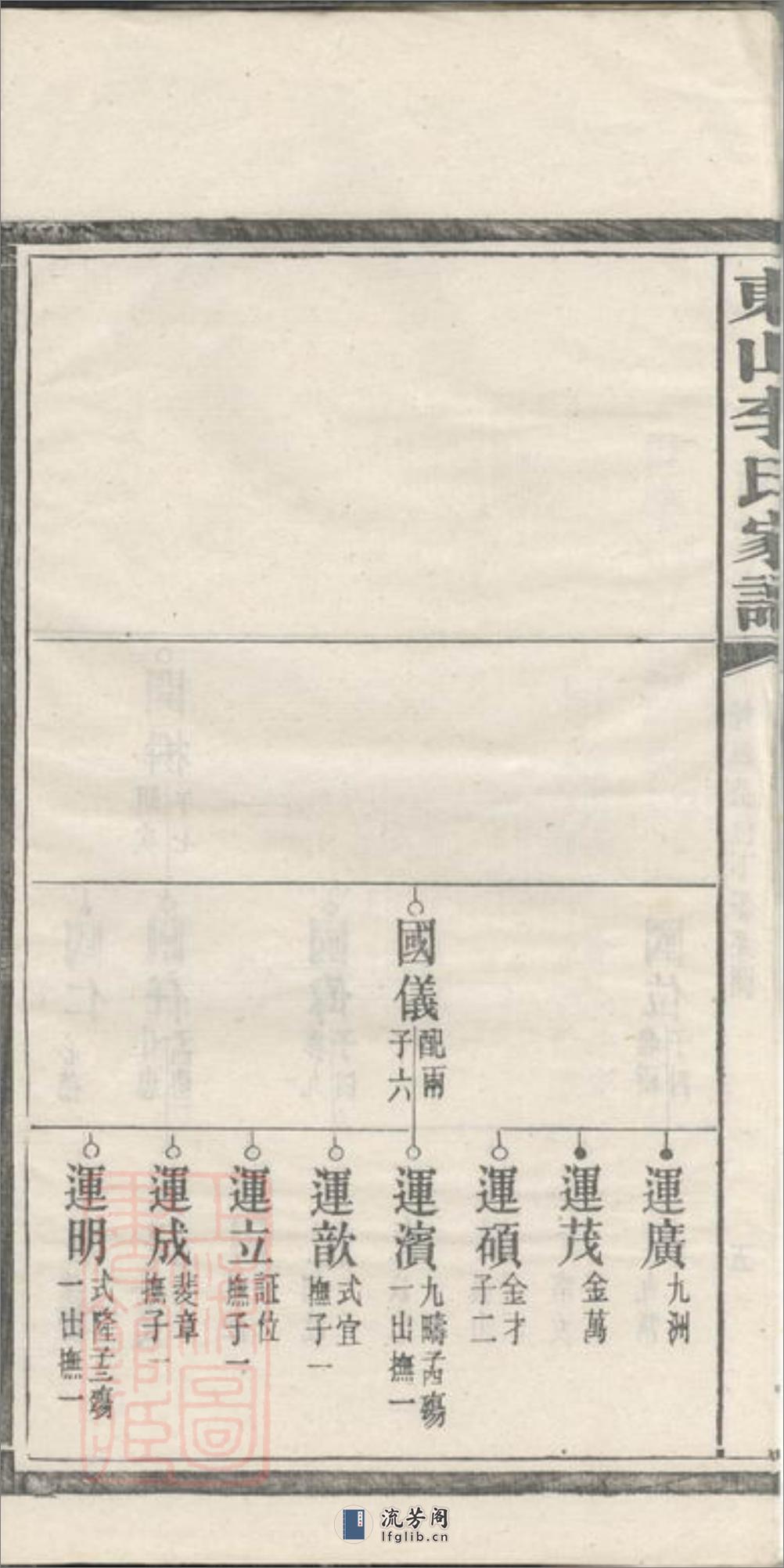 东山李氏四修家谱：[宁乡] - 第12页预览图