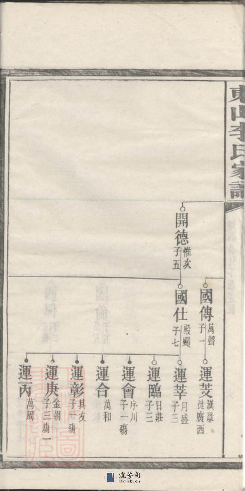 东山李氏四修家谱：[宁乡] - 第14页预览图