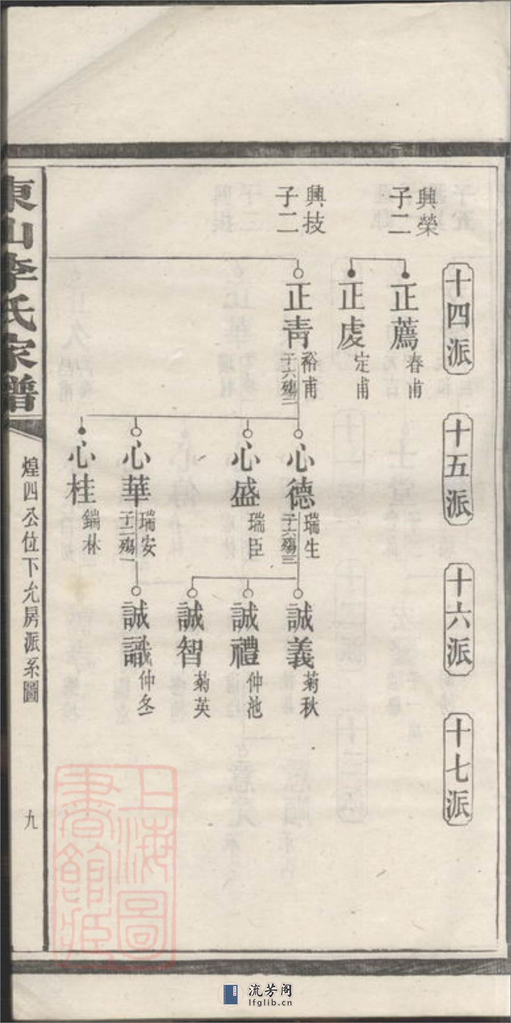 东山李氏四修家谱：[宁乡] - 第19页预览图