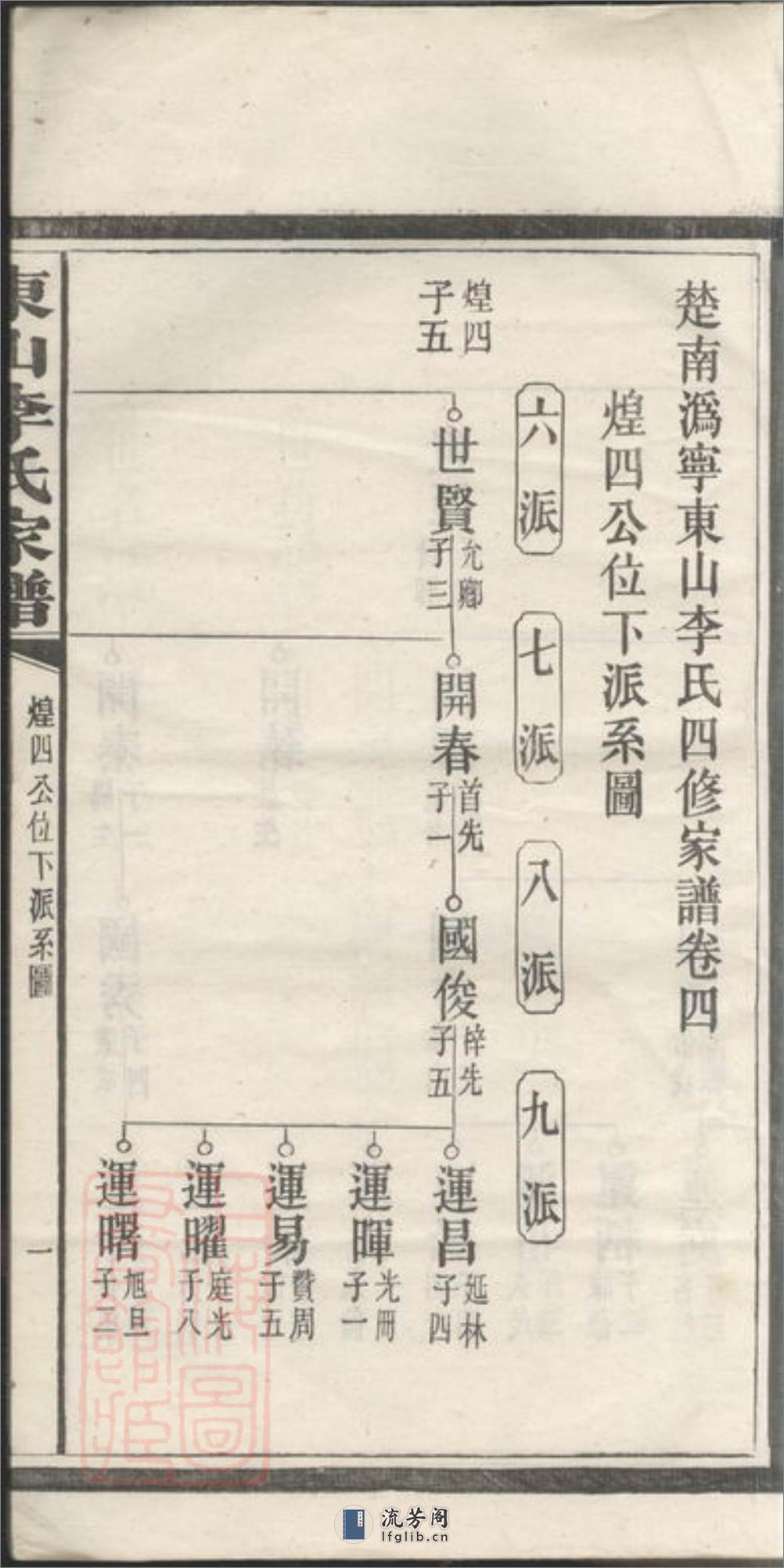 东山李氏四修家谱：[宁乡] - 第3页预览图