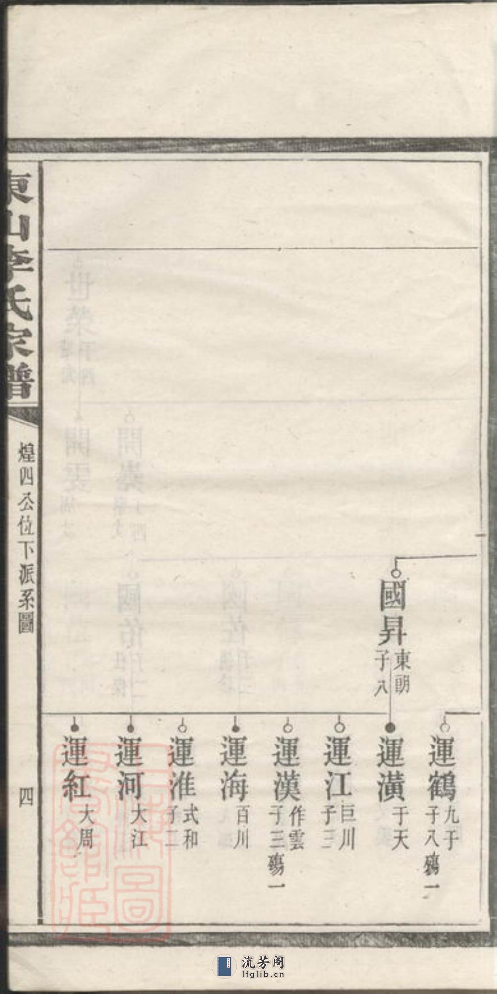 东山李氏四修家谱：[宁乡] - 第9页预览图