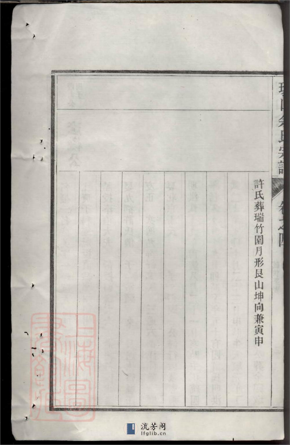 古黟环山余氏宗谱 - 第10页预览图