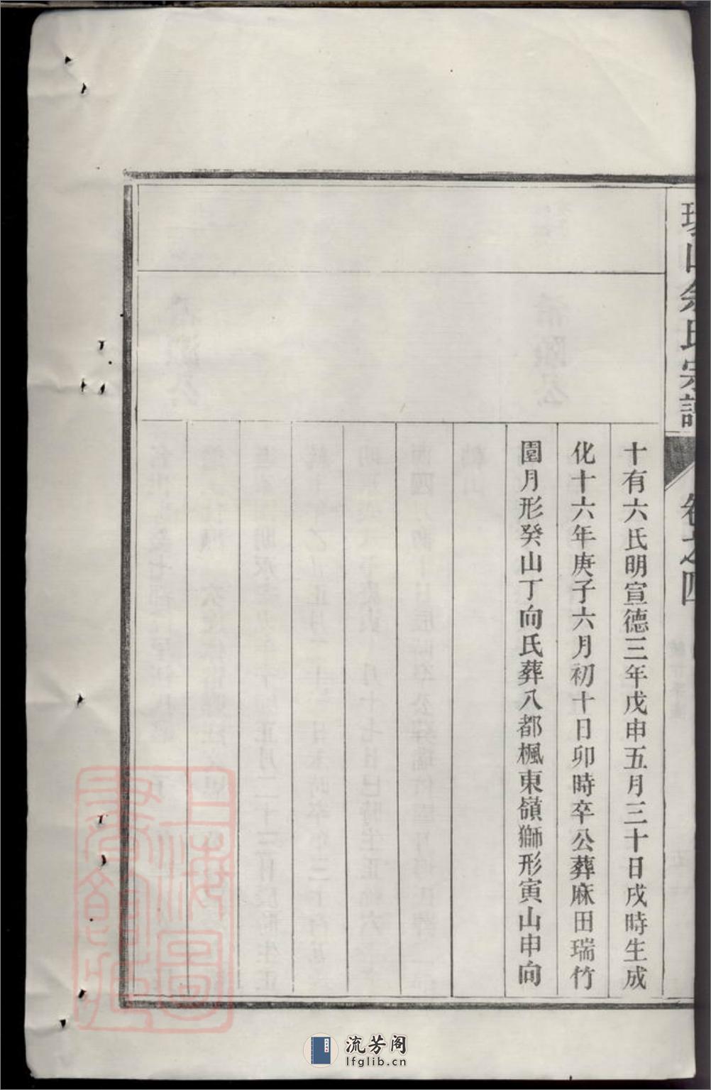 古黟环山余氏宗谱 - 第14页预览图