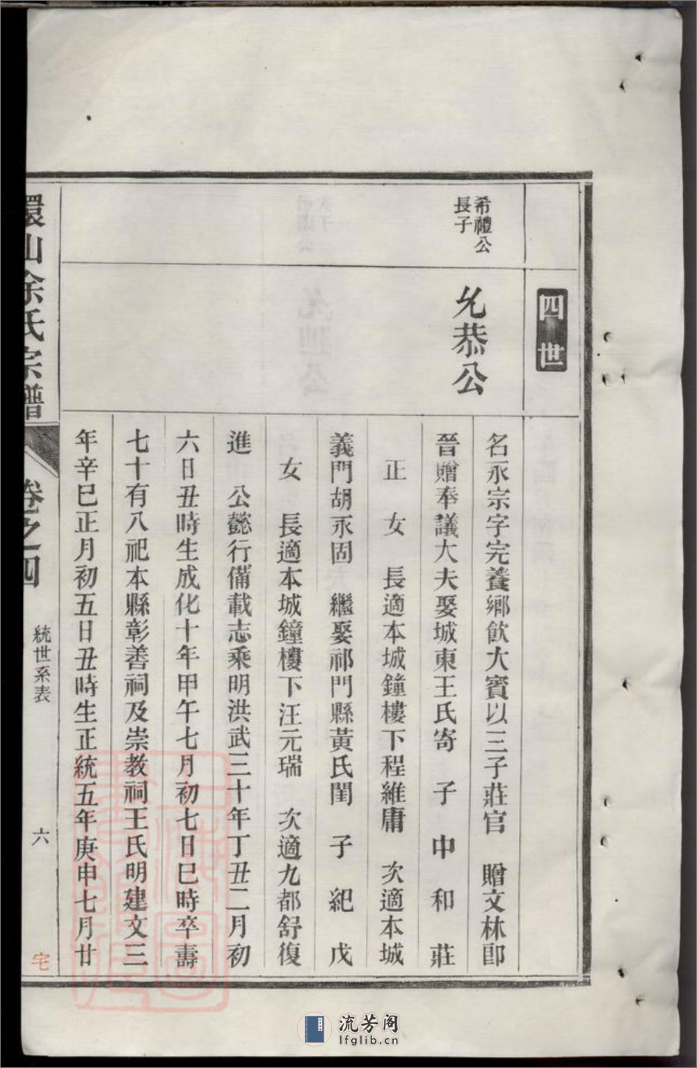 古黟环山余氏宗谱 - 第15页预览图