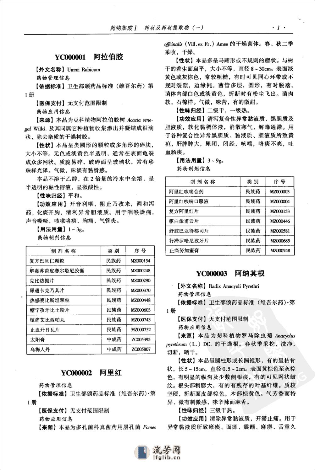 药物集成【I】药材及药材提取物（一）梁安鹏.李玉龙 - 第15页预览图