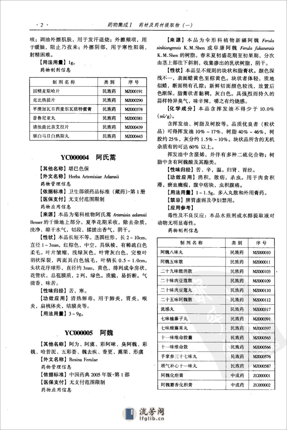 药物集成【I】药材及药材提取物（一）梁安鹏.李玉龙 - 第16页预览图