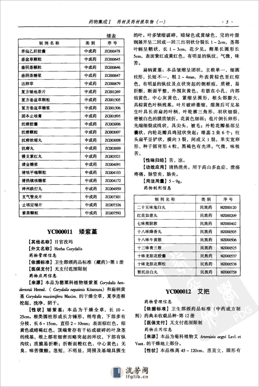 药物集成【I】药材及药材提取物（一）梁安鹏.李玉龙 - 第19页预览图