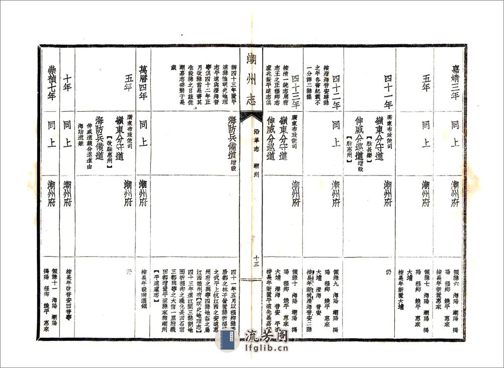 潮州志（民国） - 第14页预览图