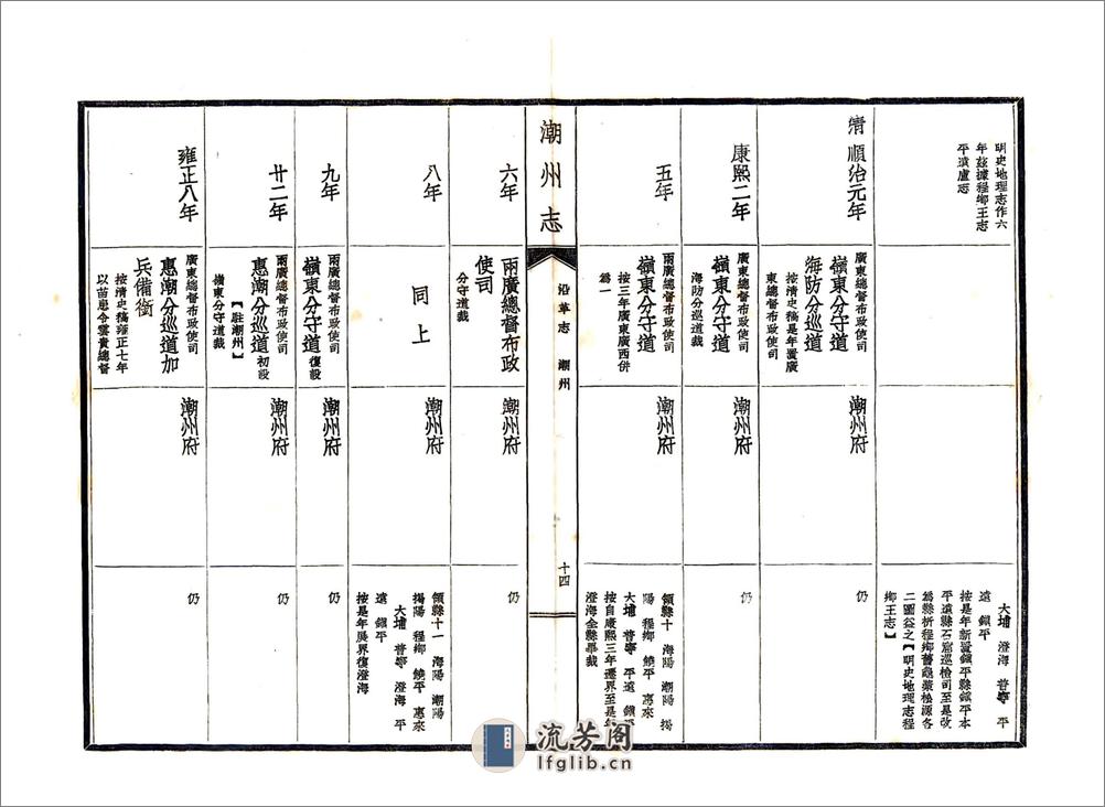 潮州志（民国） - 第15页预览图