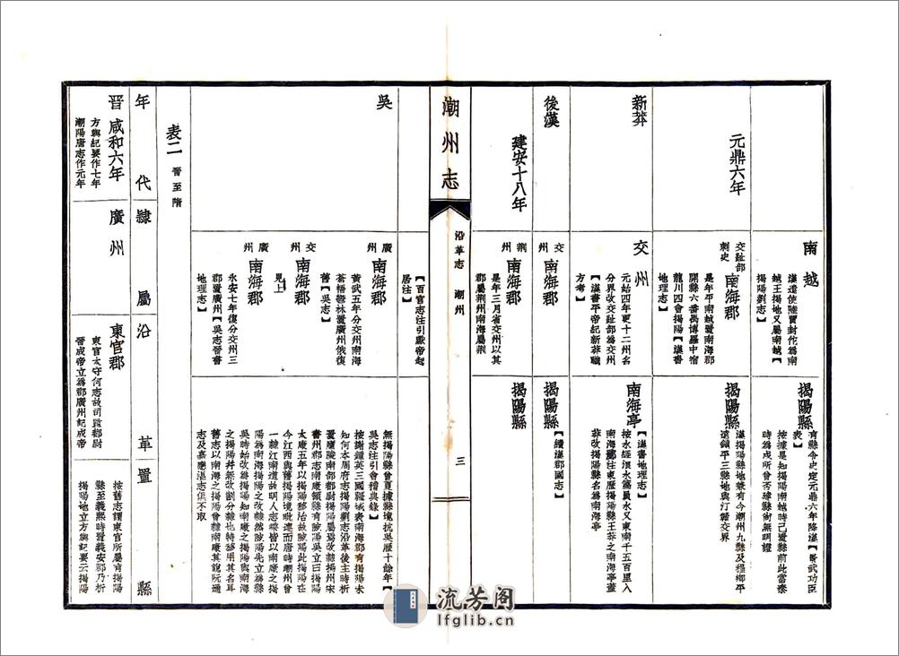 潮州志（民国） - 第4页预览图