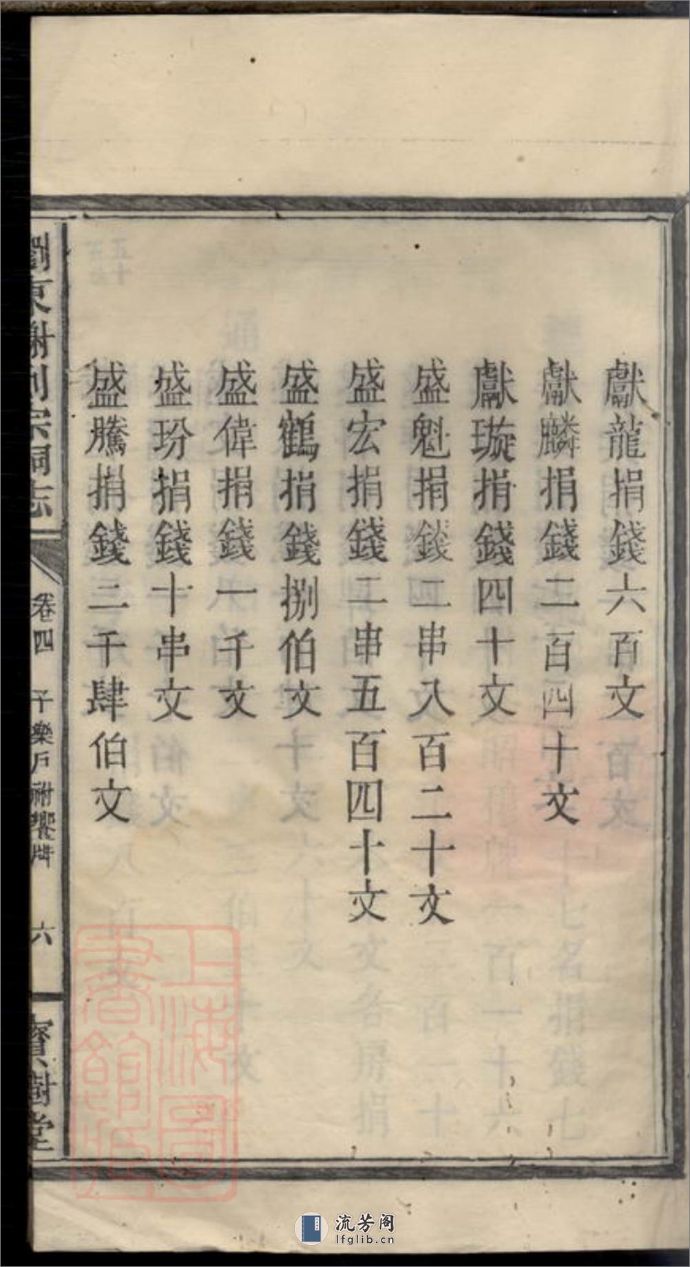 浏东谢列宗祠志 - 第13页预览图