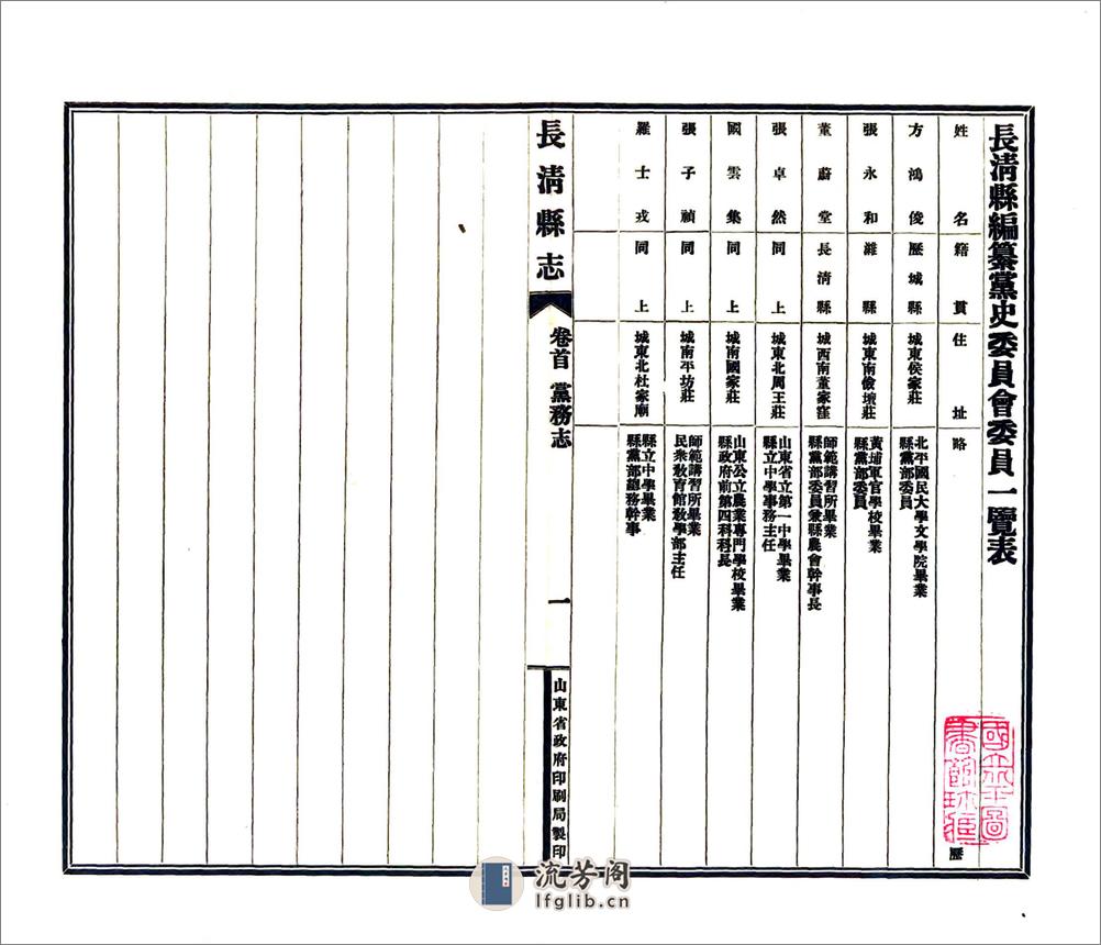 长清县志（民国） - 第17页预览图