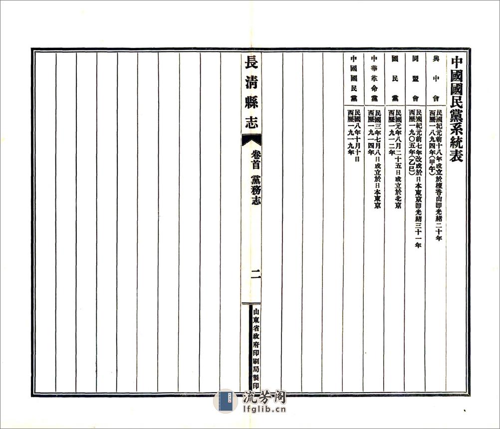 长清县志（民国） - 第18页预览图