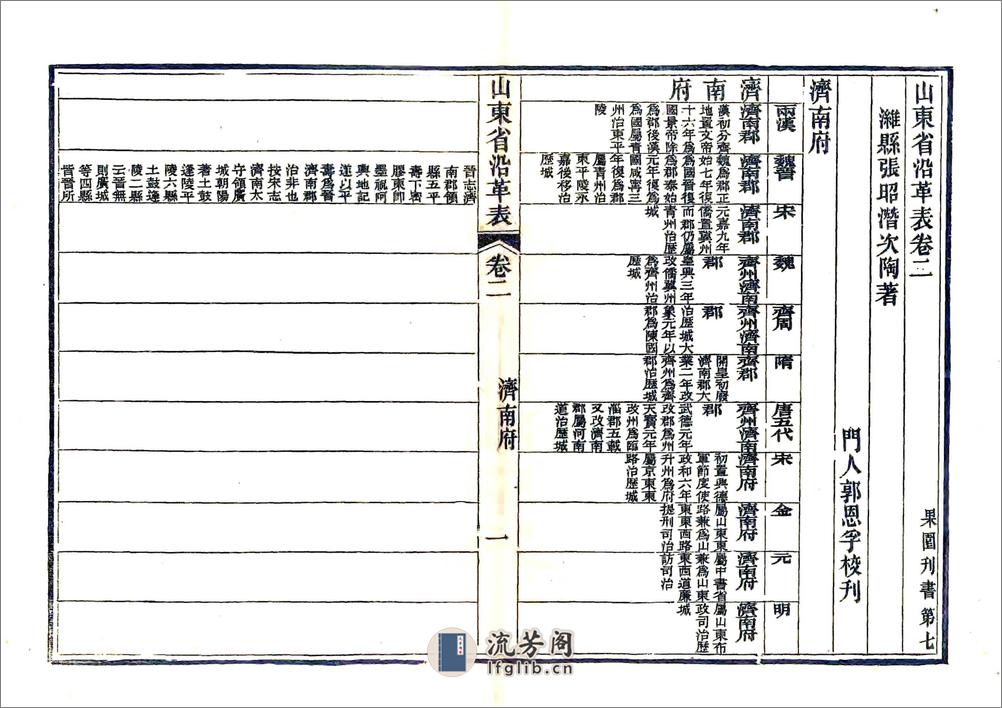 山东省沿革表（光绪） - 第18页预览图