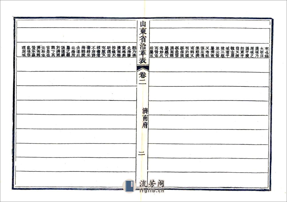 山东省沿革表（光绪） - 第19页预览图