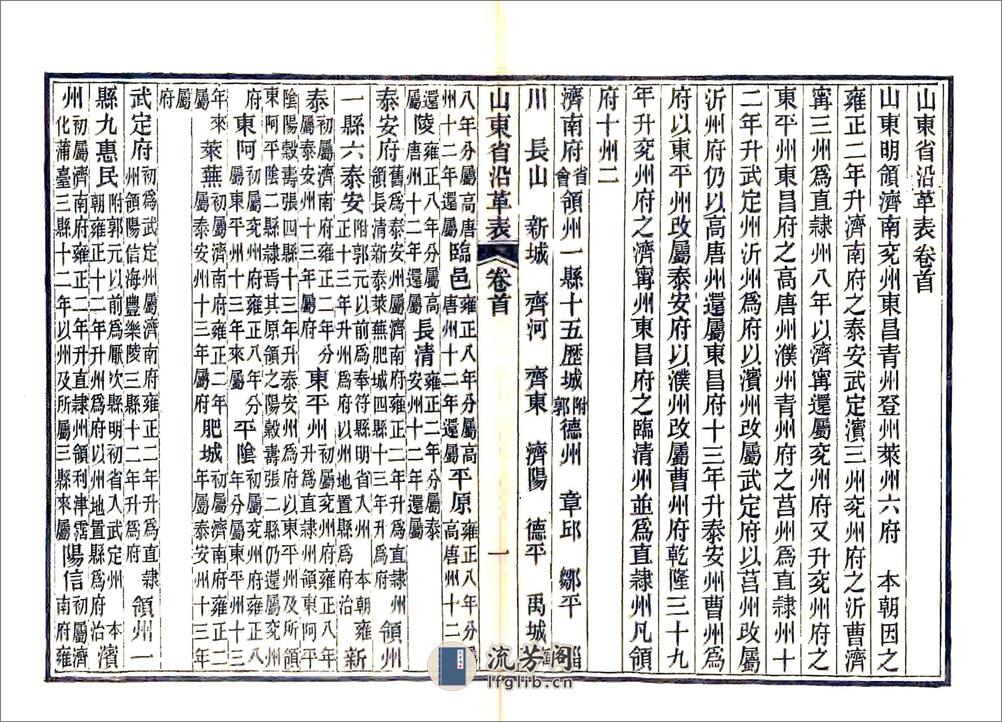 山东省沿革表（光绪） - 第6页预览图