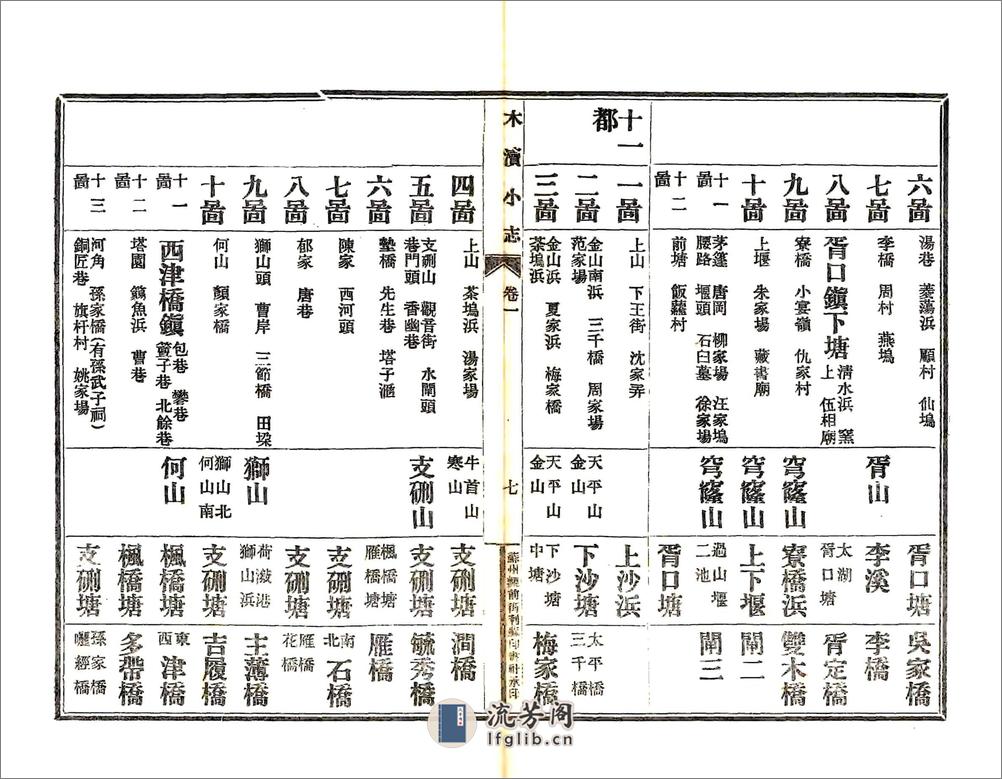 木渎小志（民国） - 第20页预览图