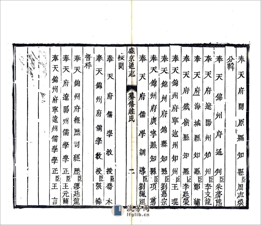 盛京通志（乾隆元年）卷00-26 - 第15页预览图