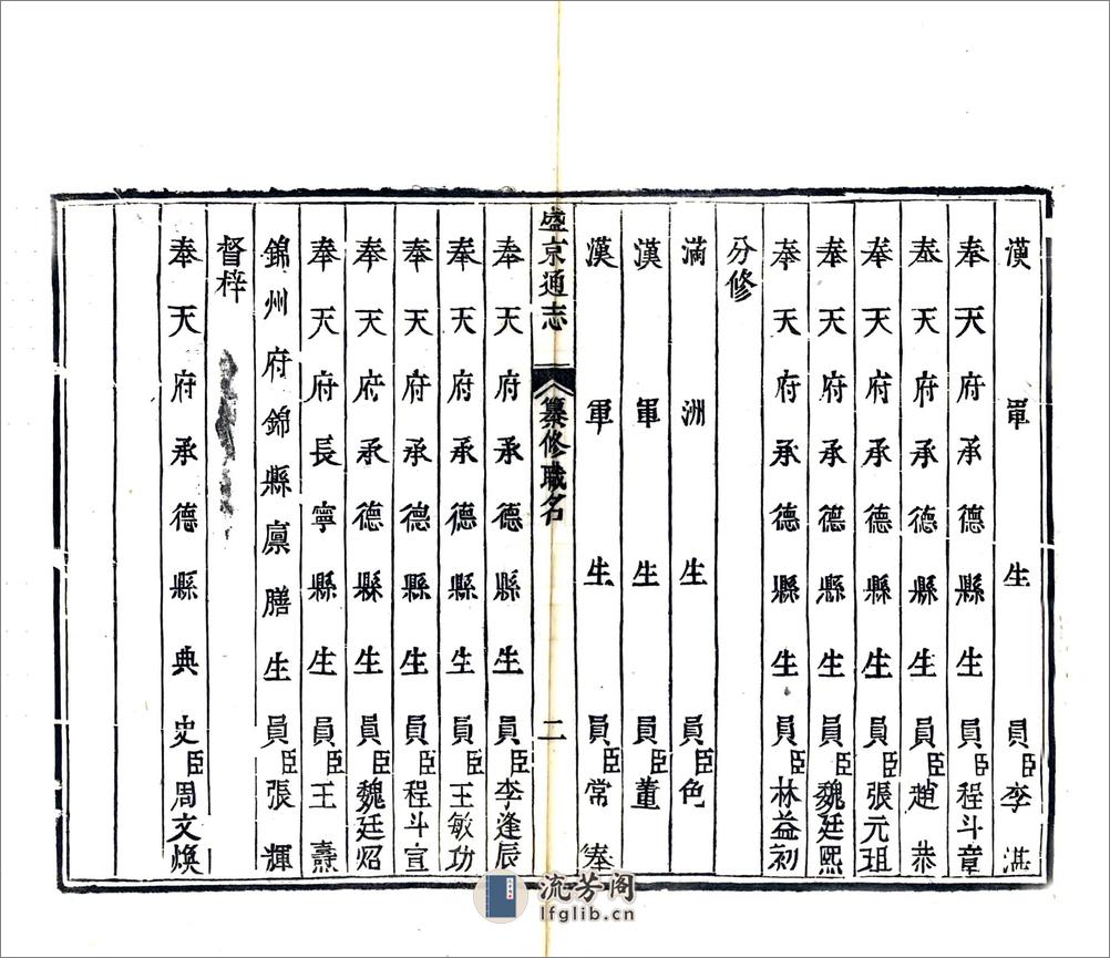 盛京通志（乾隆元年）卷00-26 - 第19页预览图