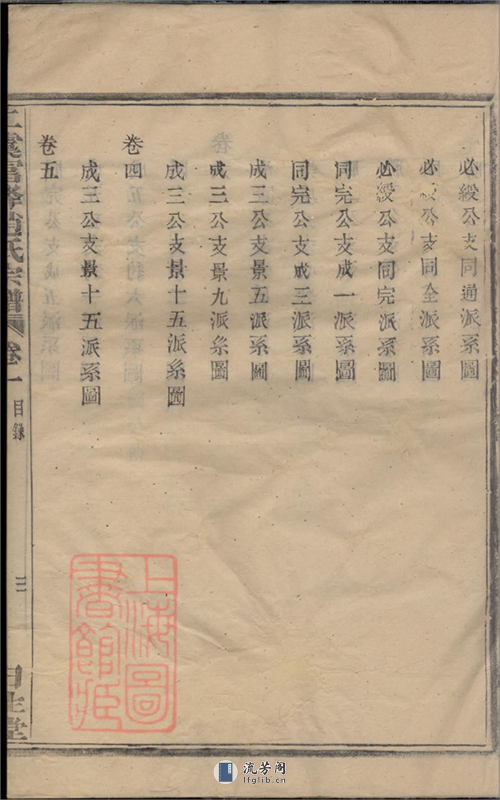 上虞富峰赵氏续修宗谱：八卷 - 第10页预览图