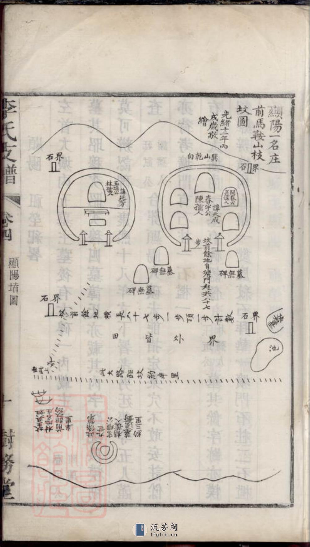 李氏支谱：[镇江] - 第2页预览图