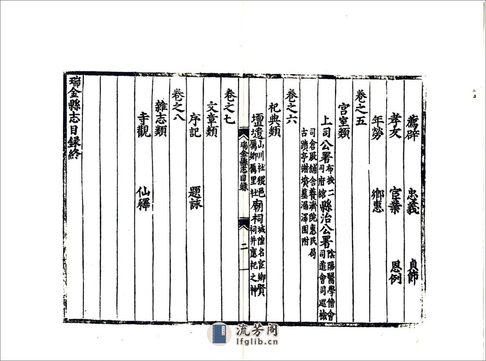 瑞金县志（嘉靖） - 第10页预览图