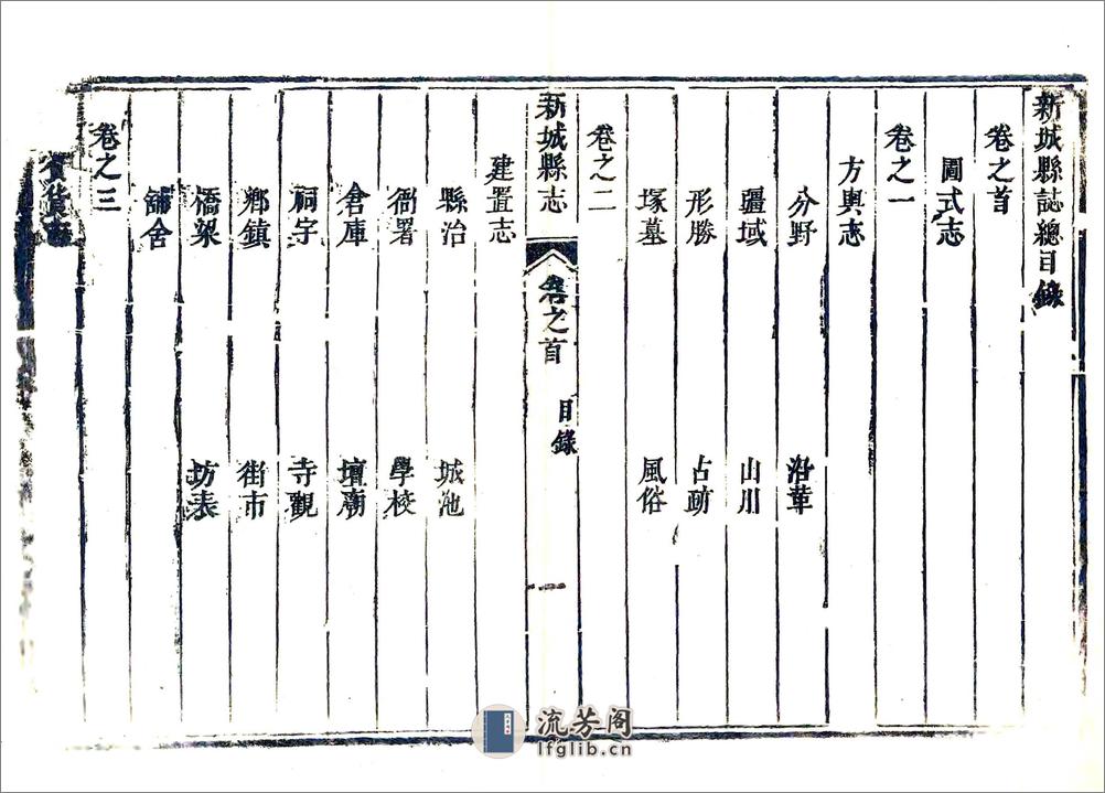 新城县志（康熙） - 第11页预览图