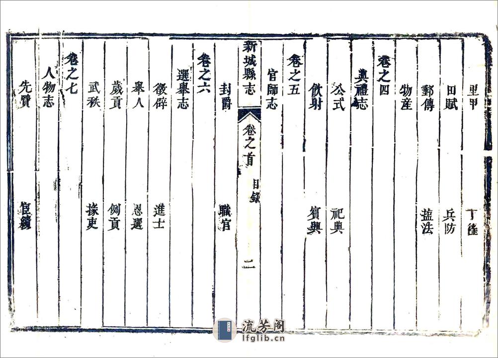 新城县志（康熙） - 第12页预览图