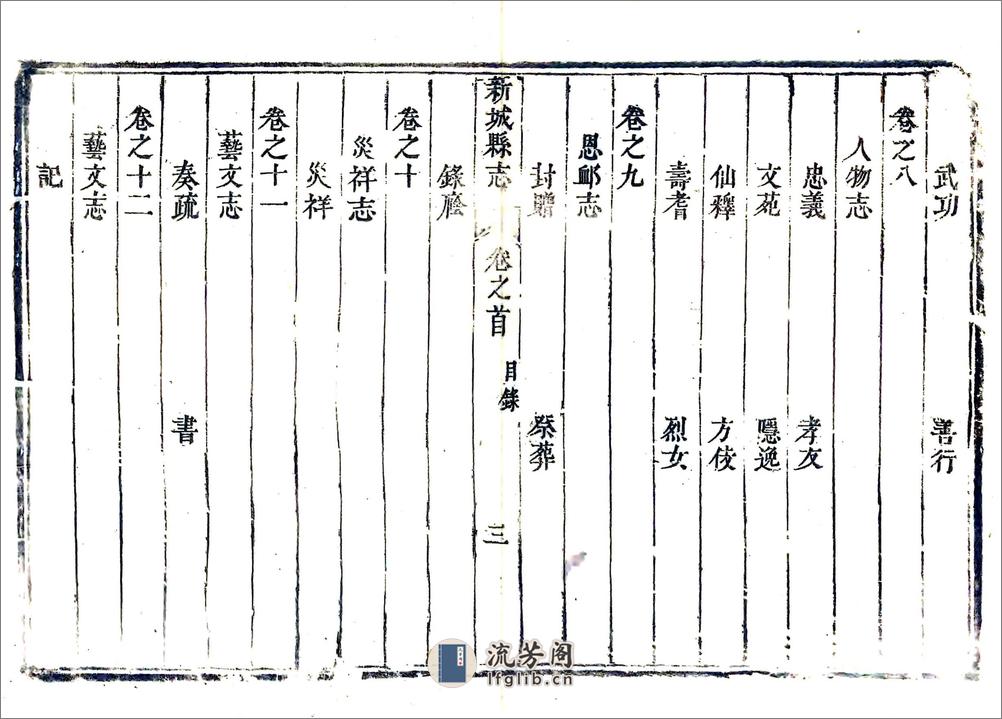 新城县志（康熙） - 第13页预览图