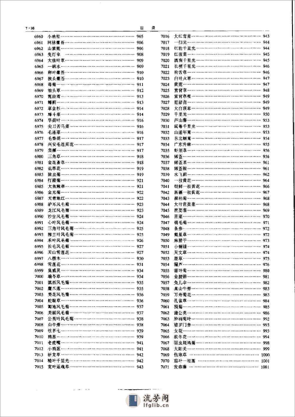 中华本草 7 - 第12页预览图