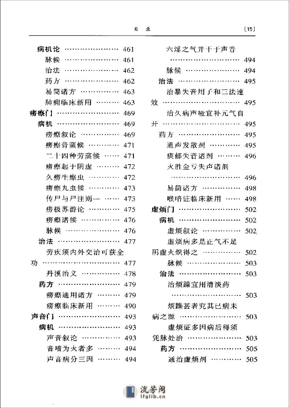 古今医统大全集要 - 第19页预览图