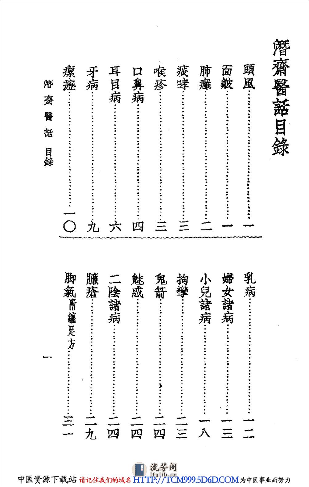 中国医学大成.40.潜斋医话.友渔斋医话 - 第15页预览图