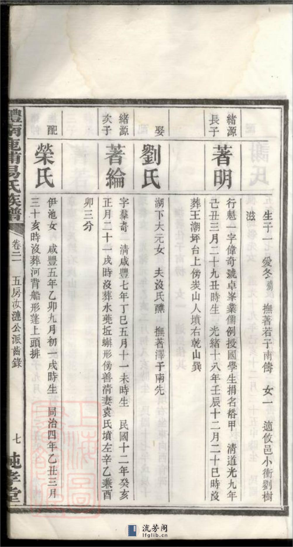 醴南鹿浦易氏族谱：[醴陵] - 第15页预览图