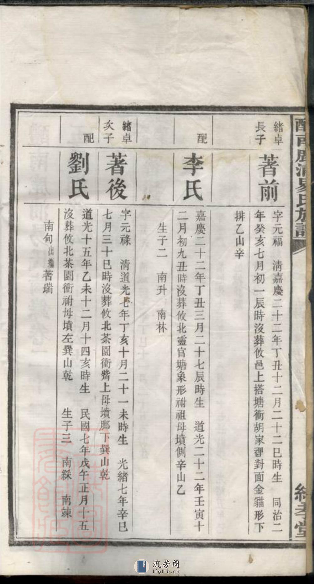 醴南鹿浦易氏族谱：[醴陵] - 第4页预览图