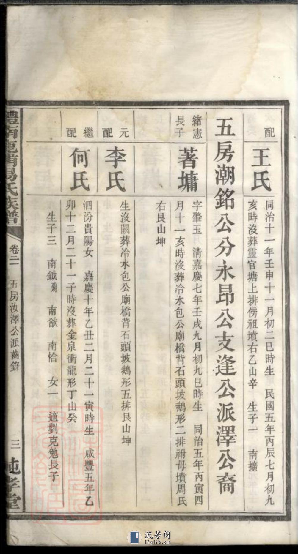 醴南鹿浦易氏族谱：[醴陵] - 第7页预览图