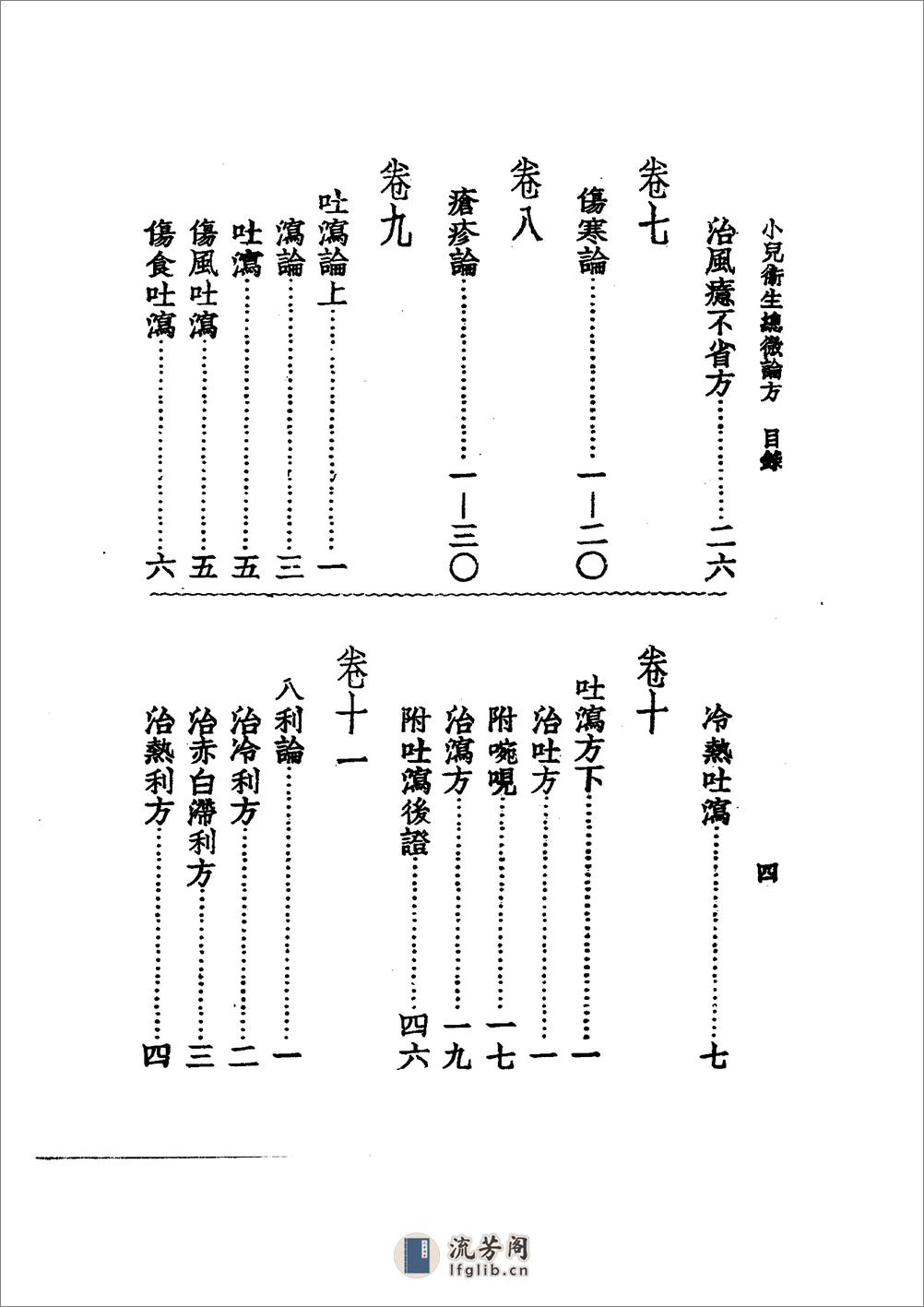 中国医学大成[1].32.小儿卫生总微论方 - 第18页预览图