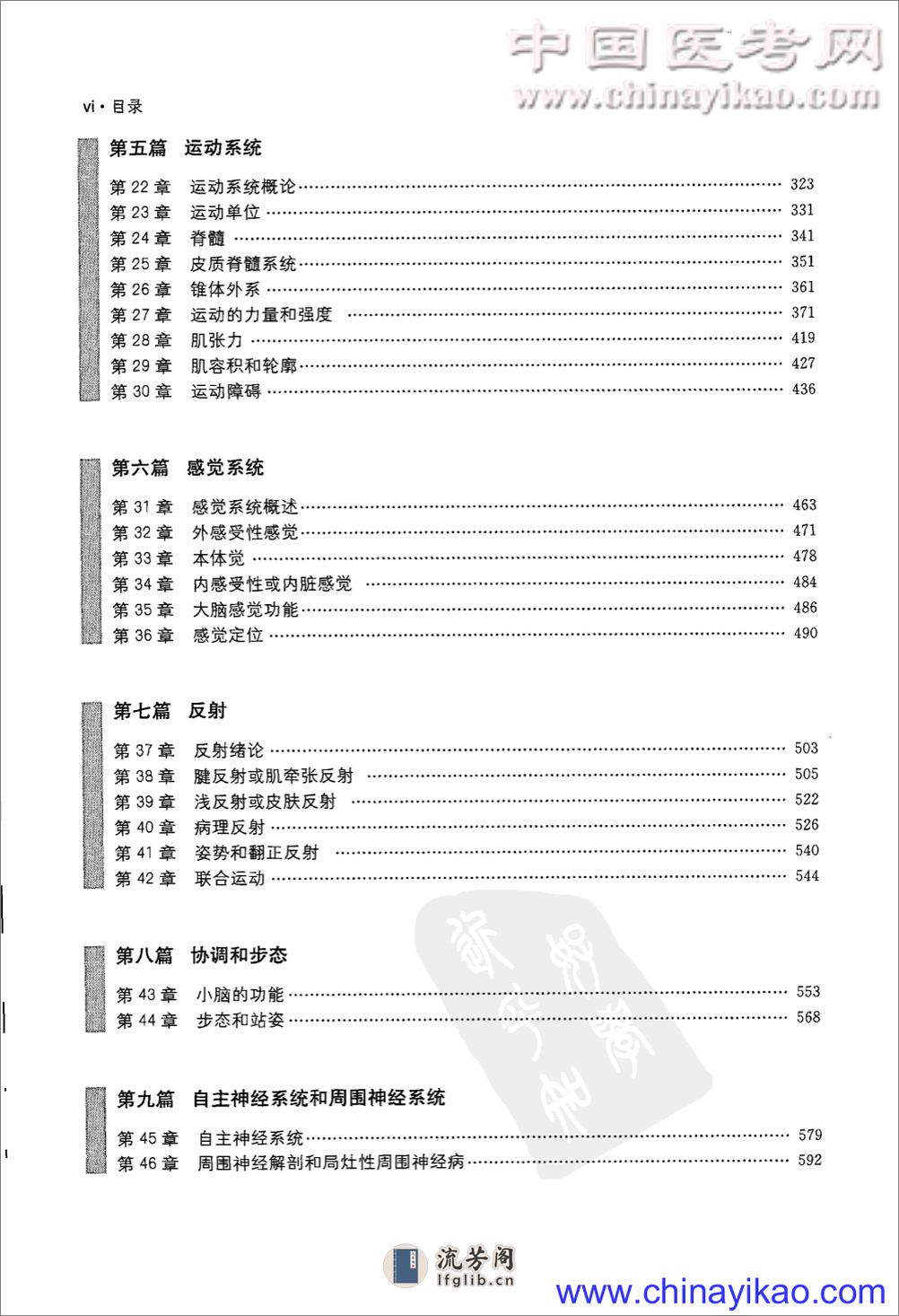 DeJong神经系统检查_（原书第六版） - 第9页预览图