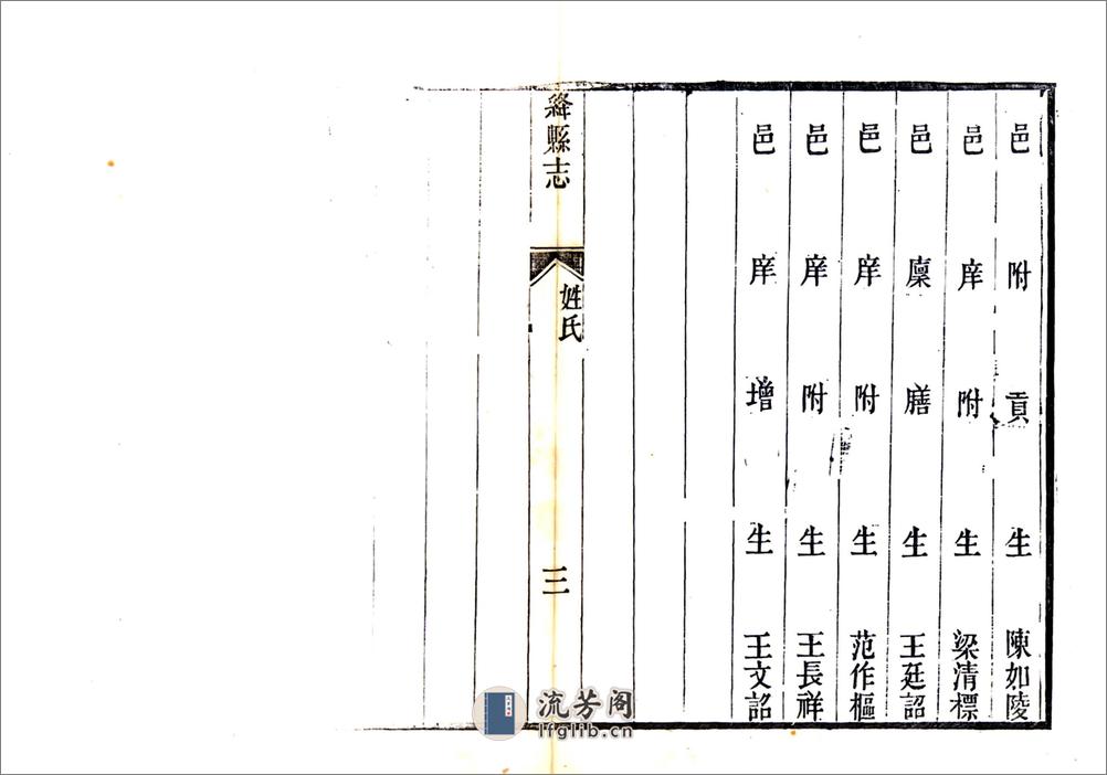 绛县志（光绪6年） - 第9页预览图