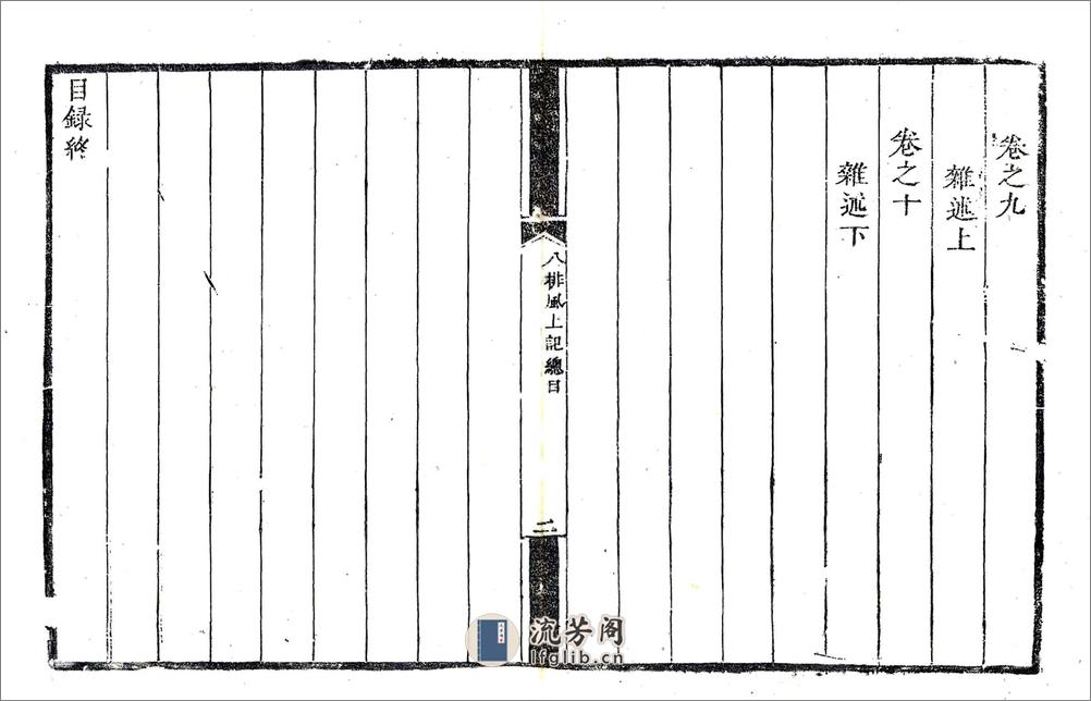 连阳八排风土记（康熙） - 第6页预览图