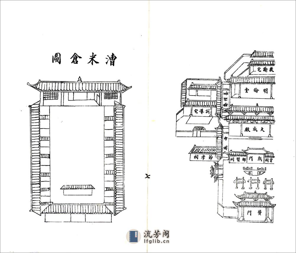 铜陵县志（乾隆） - 第20页预览图