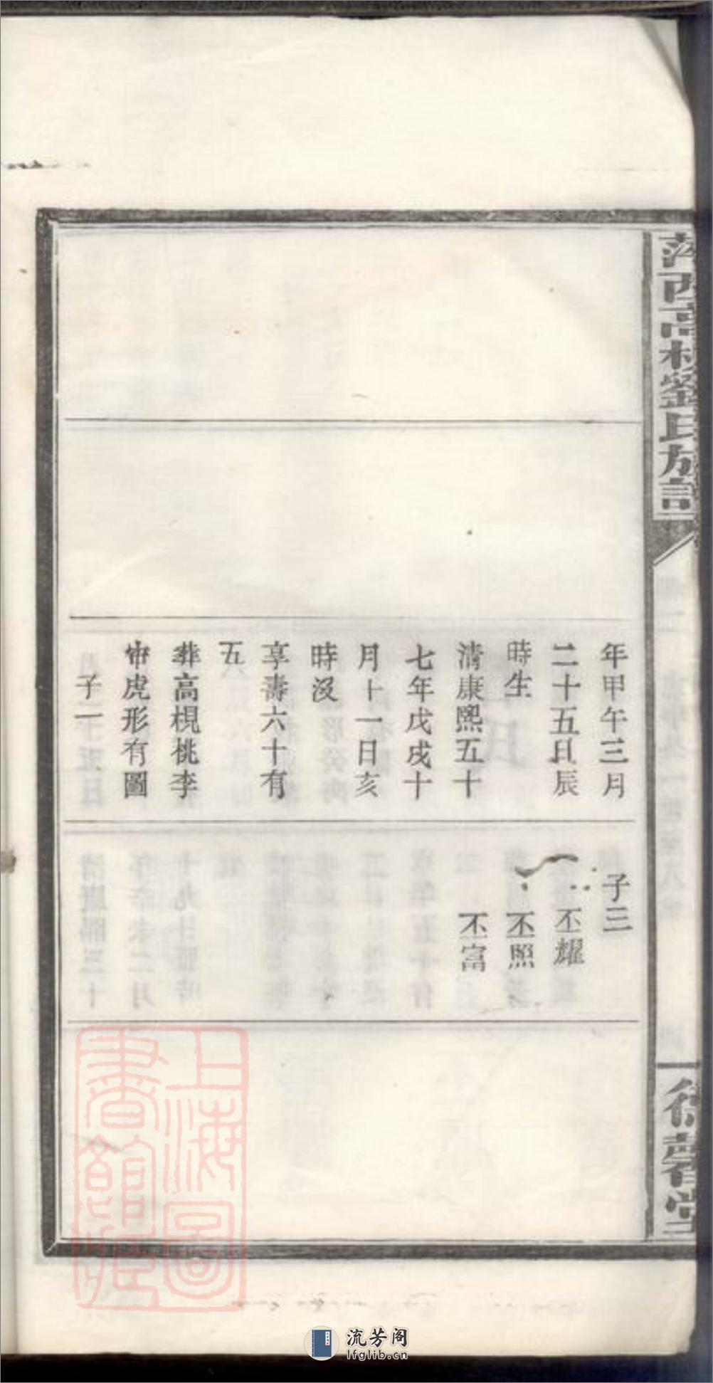 萍西高枧刘氏族谱：[萍乡] - 第10页预览图