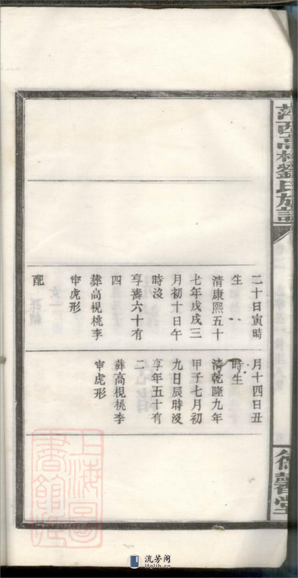 萍西高枧刘氏族谱：[萍乡] - 第12页预览图