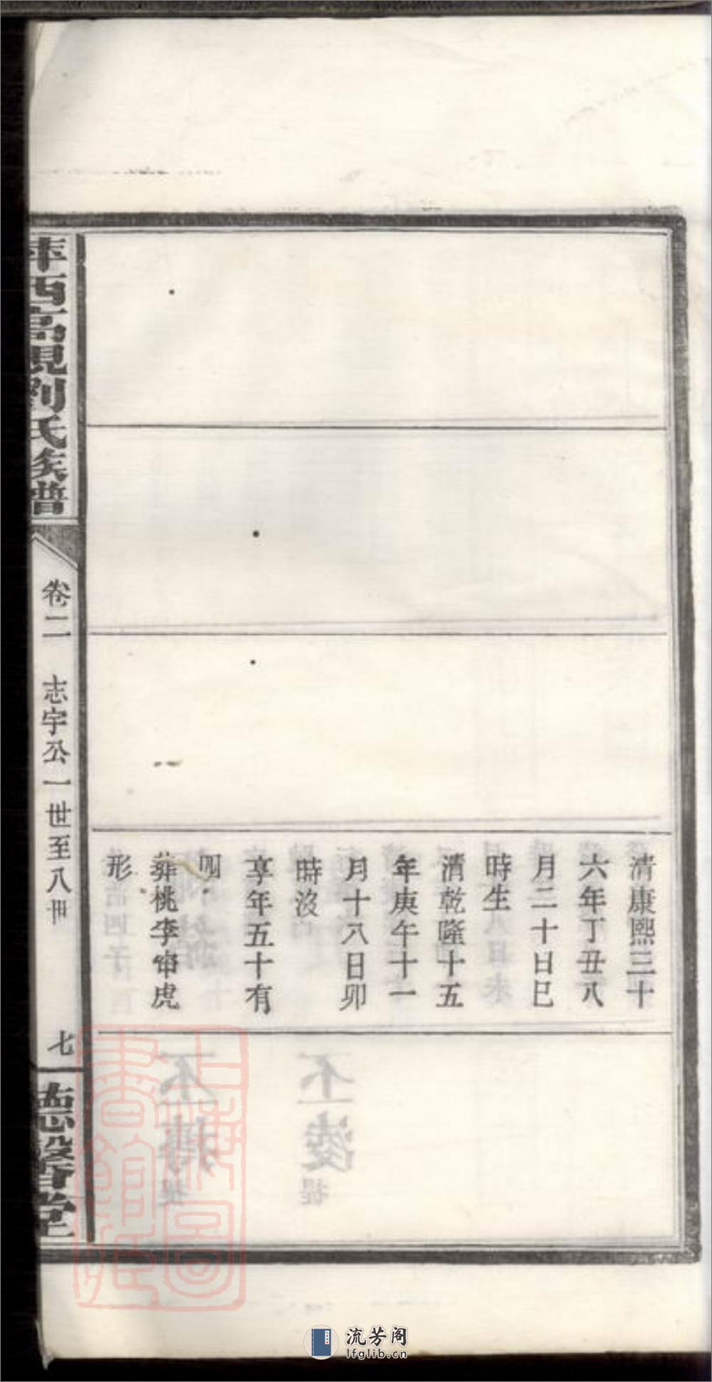 萍西高枧刘氏族谱：[萍乡] - 第15页预览图