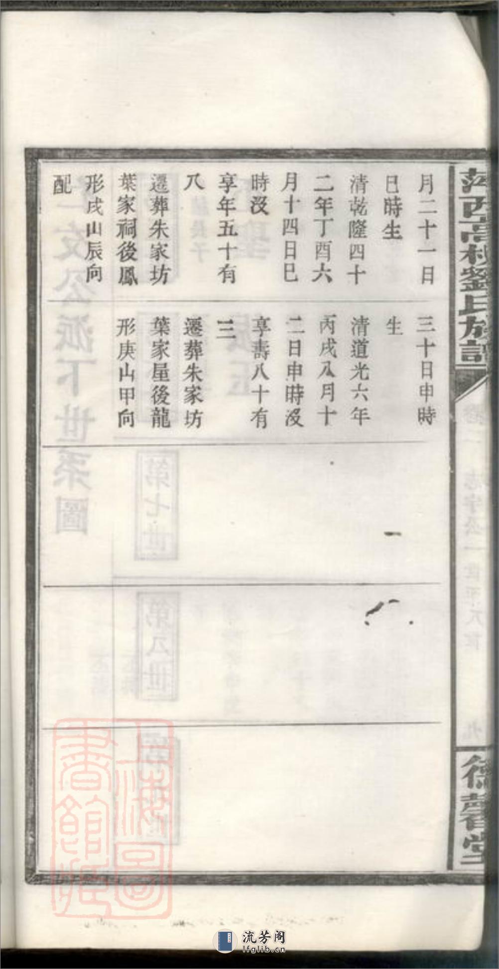 萍西高枧刘氏族谱：[萍乡] - 第20页预览图