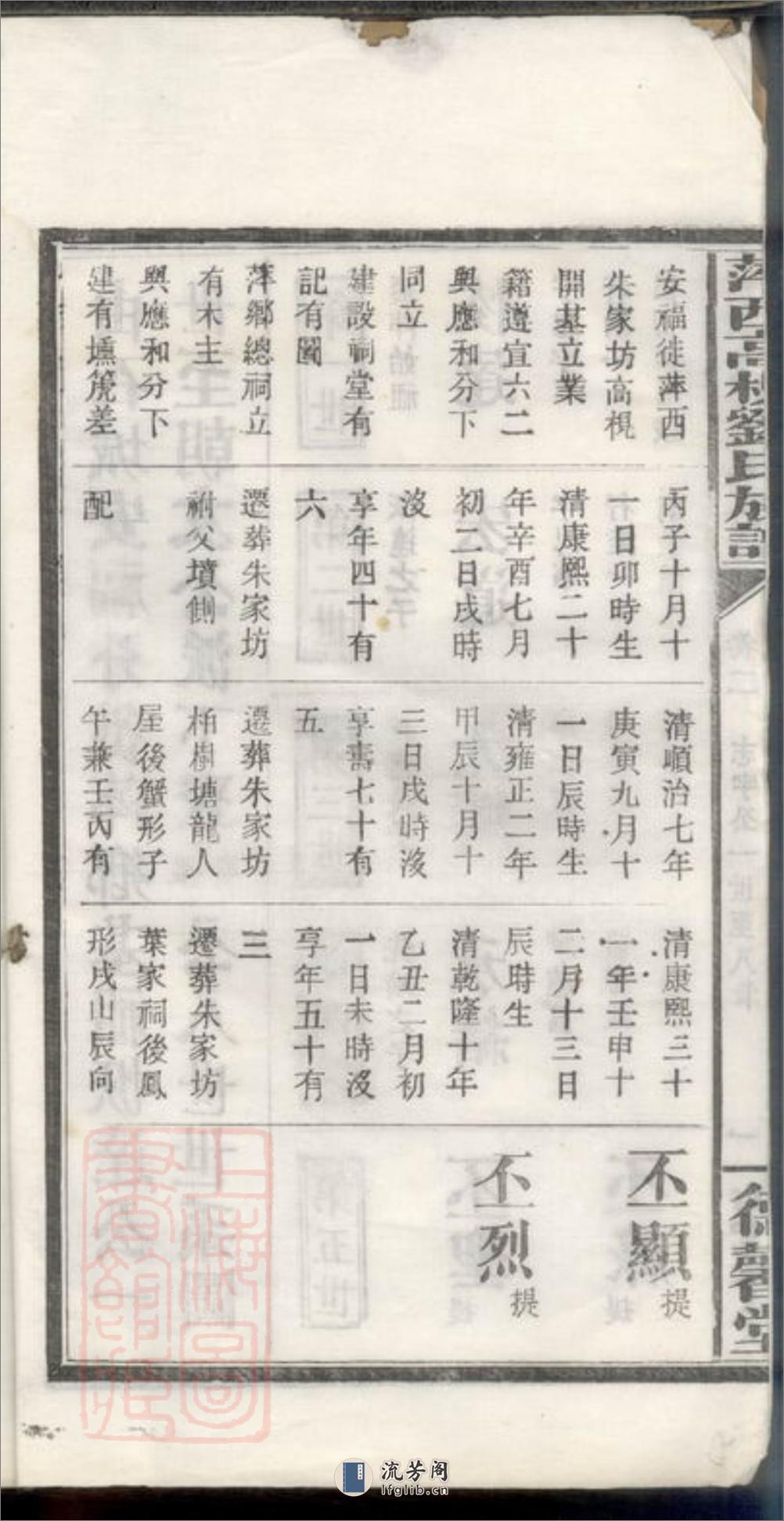 萍西高枧刘氏族谱：[萍乡] - 第4页预览图